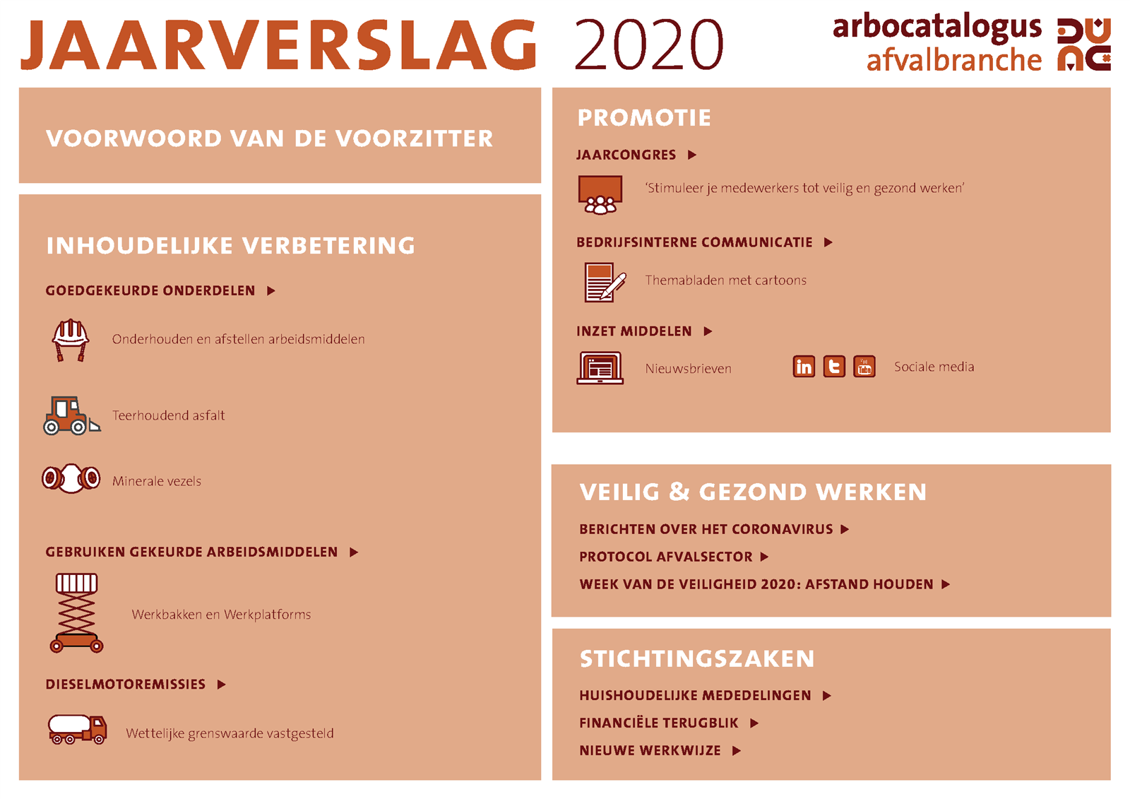 Jaarverslag2020